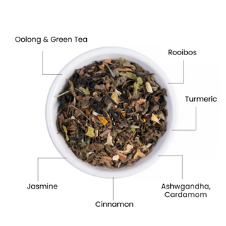 Detox Energising Tea 50g