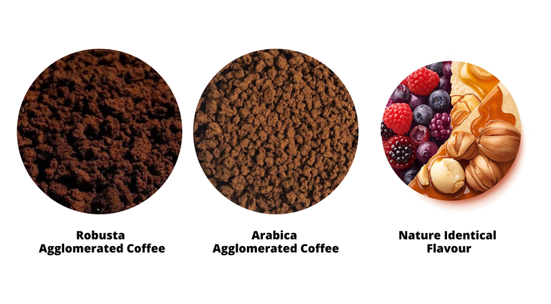 Key Ingredients