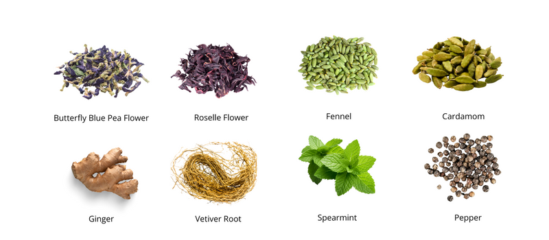 Key Ingredients