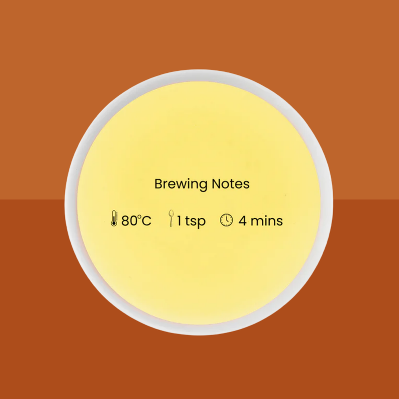 Tea Features