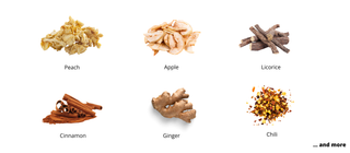 Dolshyne Chilly Peach — Spiced Fruit Tisane