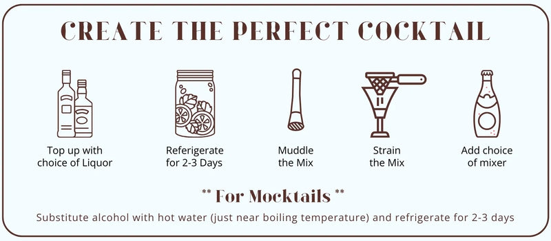 Usage Instructions