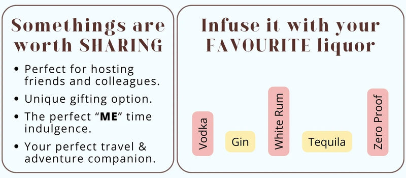 Brewing Guide