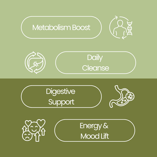 Detox Energising Tea