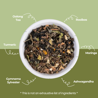 Detox Energising Tea