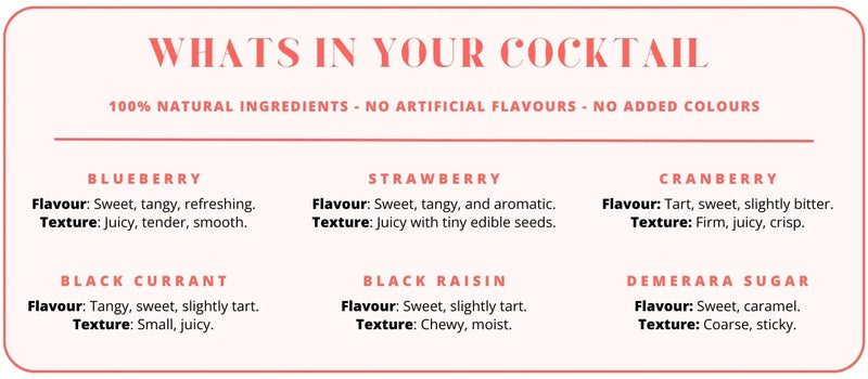 Ingredients