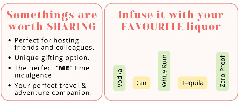 Brewing Guide
