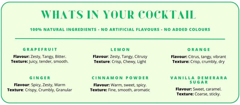 Ingredients