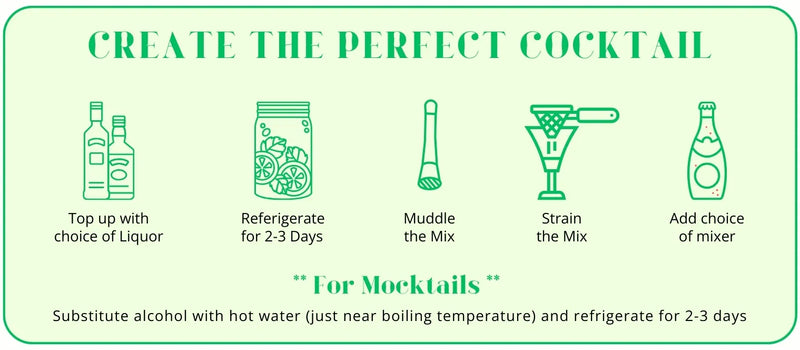 Usage Instructions