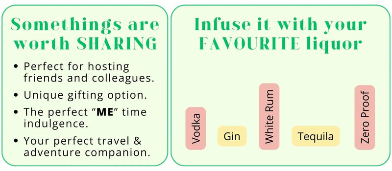 Brewing Guide