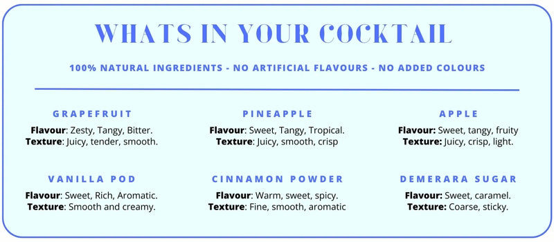 Ingredients