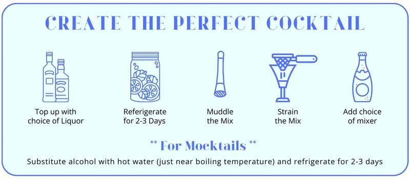 Usage Instructions