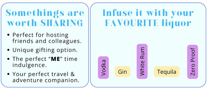 Brewing Guide