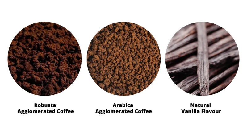 Key Ingredients